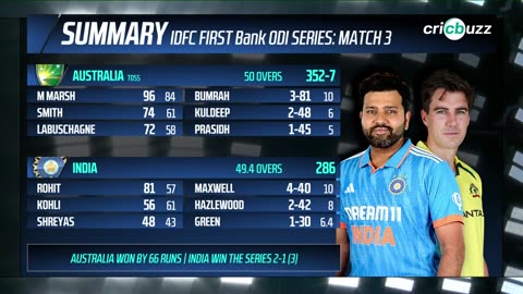 Cricket highlights