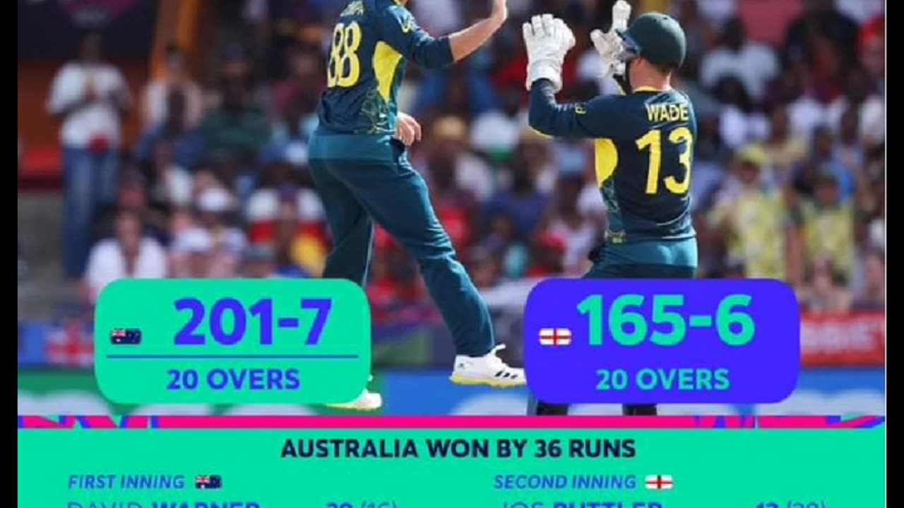 17th Match T20 World Cup 2024#AUSvsENG.Australia won by 36 runs#cricket#shortvideo #youtubeshorts