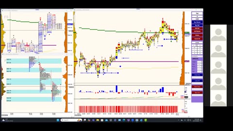Bluewater Pre-Market for Nov 15