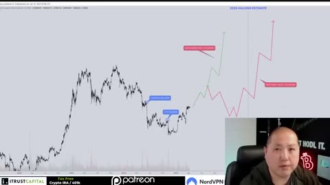 More Pumps Coming to Bitcoin in 2023...