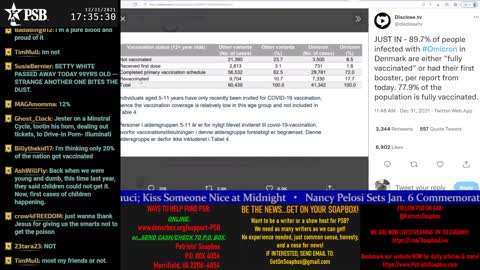 2021-12-31 17:00 EST - Freedom Rings: with Pamphlet Anon