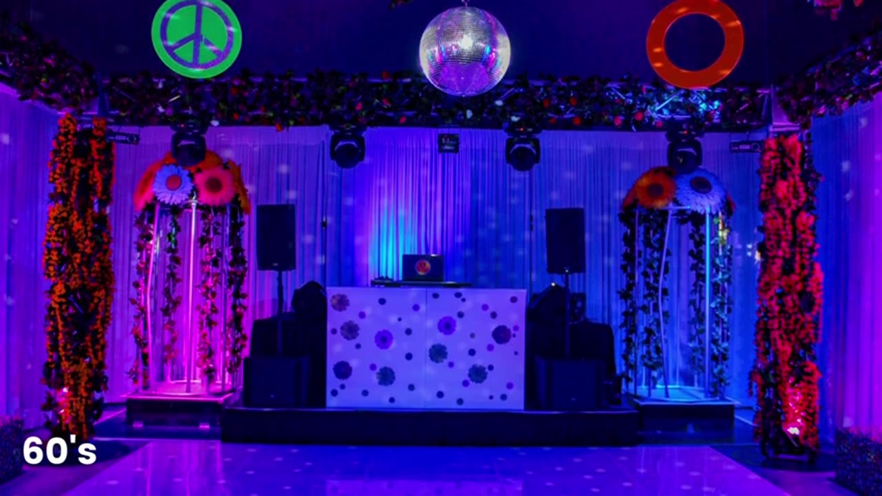 15 End Of Year Party Theme Ideas 2022
