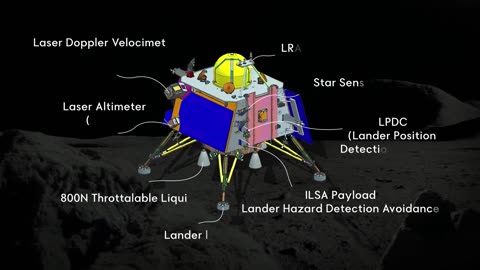 Chandrayan 3 sends the first signal on earth