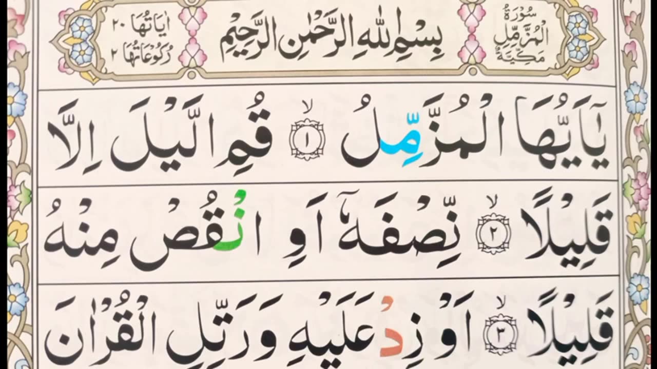 Surah Muzammil