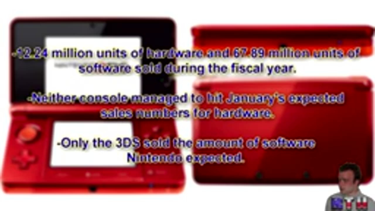 Nintendo Reports a Loss of $457 Million [ES8id9O1zII-1]