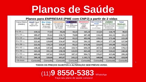 Plano de saude para MEI (CNPJ) tabela de preços 2022