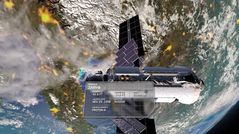 International space station:off the Earth, for the Earth and Beyond.
