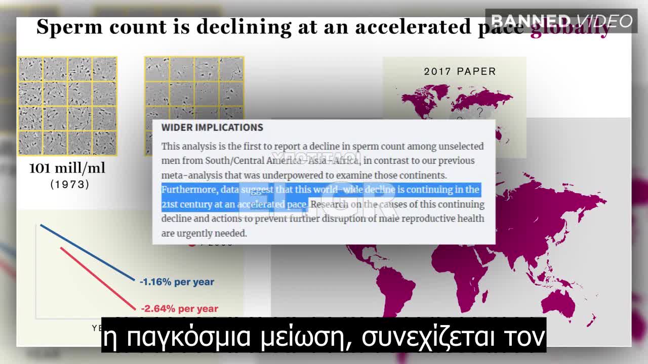 ΑΠΟΚΑΛΥΨΗ: Μάθετε γιατί ο κόσμος είναι όλο και περισσότερο υπογόνιμος