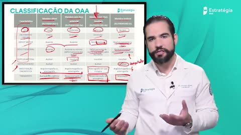 Cirurgia Vascular 01