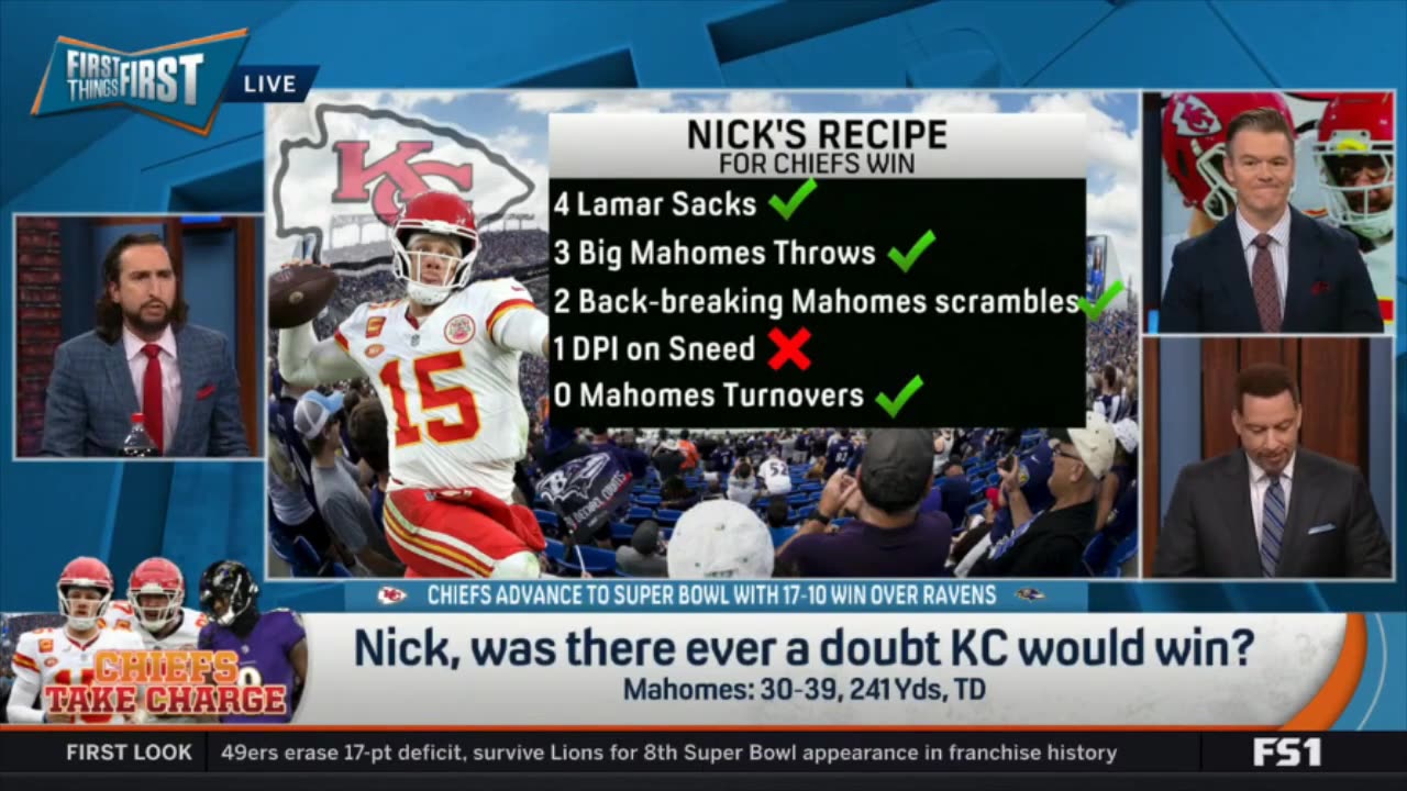 FIRST THINGS FIRST No doubt, Mahomes is the best QB in league - Nick on Chiefs def Ravens 17-10