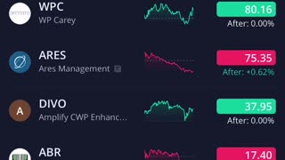 Webull: Beginner way to invest