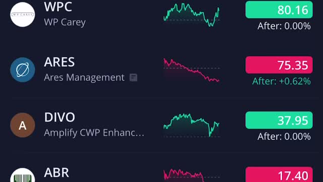 Webull: Beginner way to invest