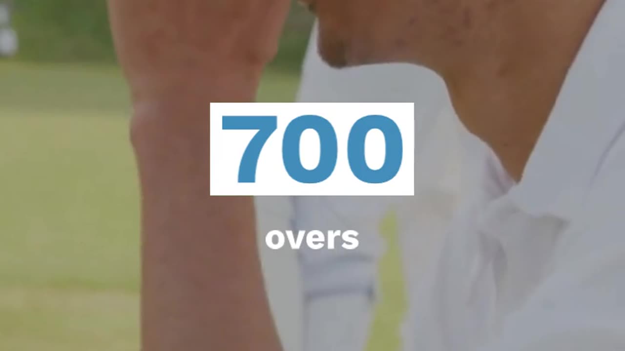 "Cricket Facts: Short and Surprising! 🏏 | YouTube Shorts" #short #cricket