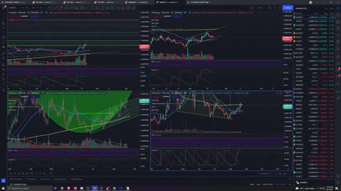 Crypto Analysis 8/21/2021 Sunny Saturday