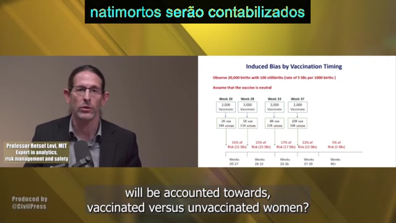 Recommendations that pregnant women receive new COV-19 vacc's...