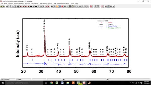 Rietveld Refinement and Crystal Structure of LaCaMnO (Pnma) using FullProf & VESTA Software.