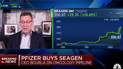 Breaking News: Pfizer Buys Seagen💰It's All About The Money🤑What's NEXT❓