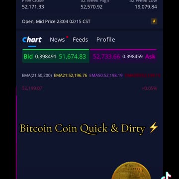 "Whole Coiner's, Congradulations!" 02/15/2024