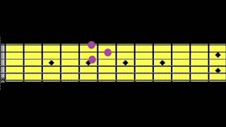 Jesus Never Fails [Guitar Chords]