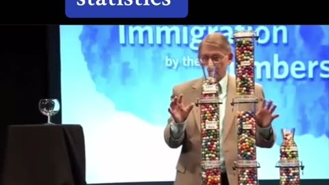 World Poverty, Immigration & Gumball