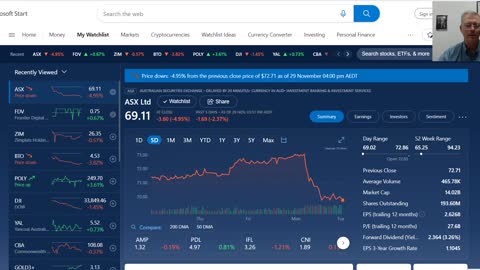 Asx down 5% today