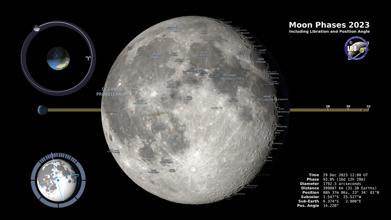 NASA's Mesmerizing Moon Phases: A Celestial Ballet