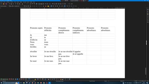 French 18 reflexive pronouns