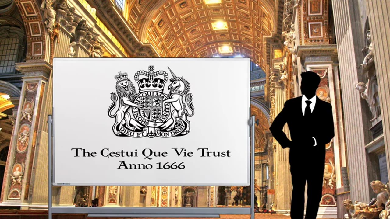 — BIRTH CERTIFICATE IS A CQNTRACT — REVEALED —