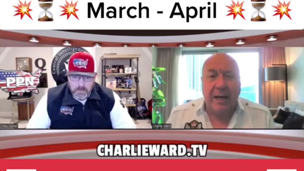 B.R.I.C.C.S 💥 ISO20022 💥 MARCH - APRIL 🔥 Update by Charlie Ward