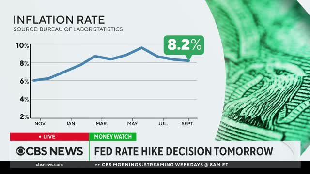 Investors brace for Federal Reserve to likely raise interest rates again