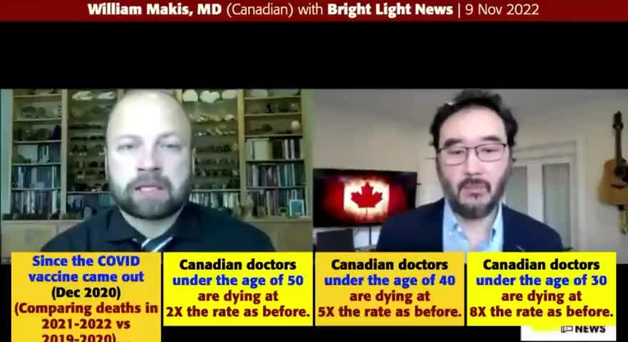 How many Canadian Doctors have to die?