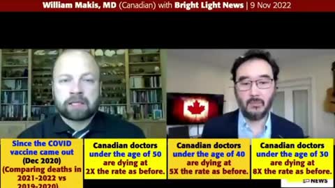 How many Canadian Doctors have to die?