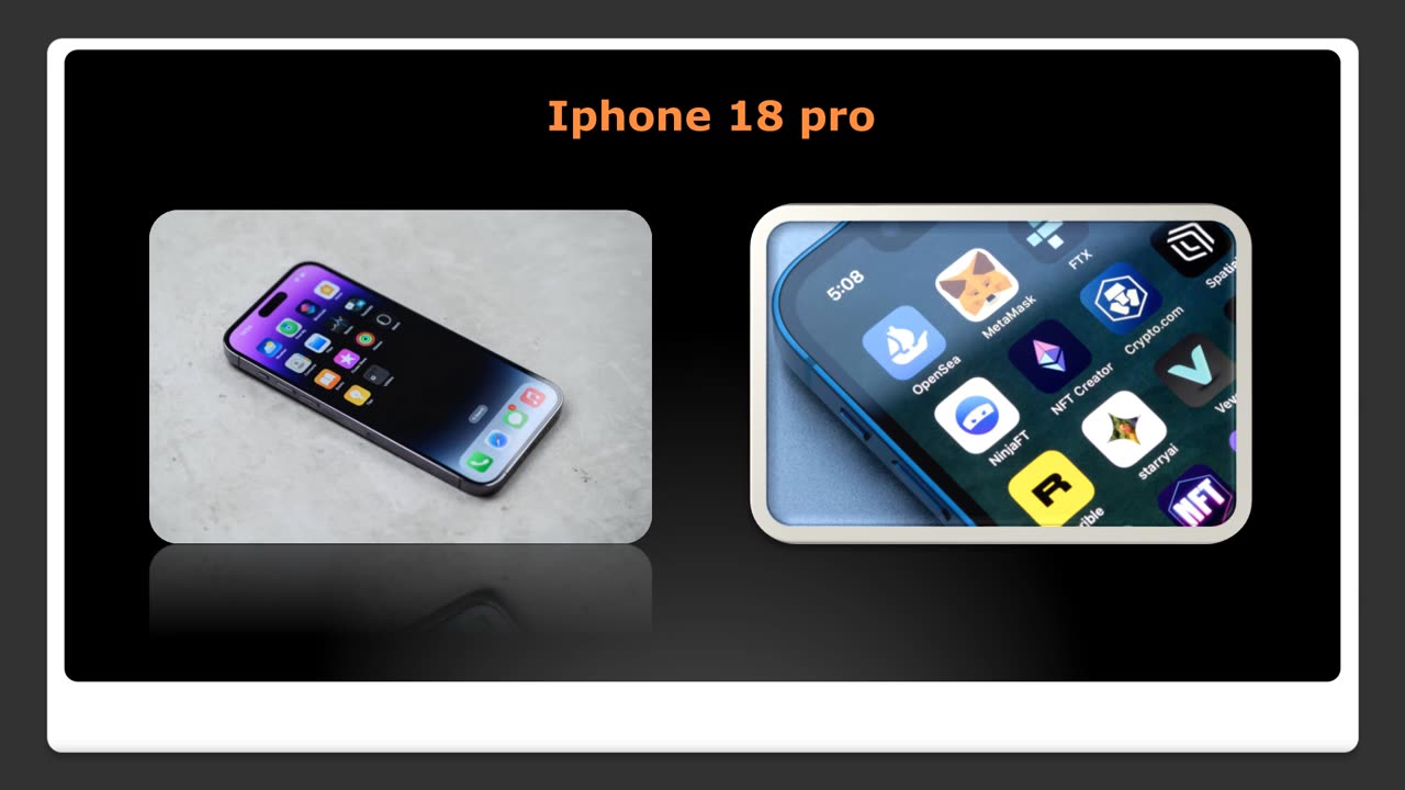 Iphone 18 Pro Max Camera System: Revolutionary Camera System