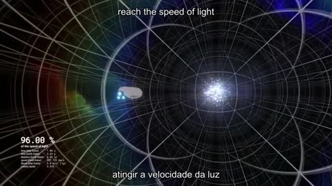 O que veríamos à velocidade da luz?