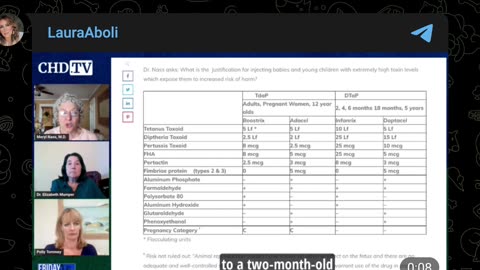 Rx poisoning babies and children.