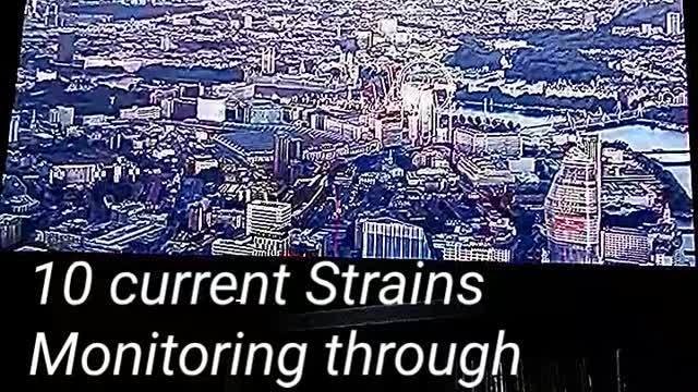 10 Mutations Are Monitored? HOW