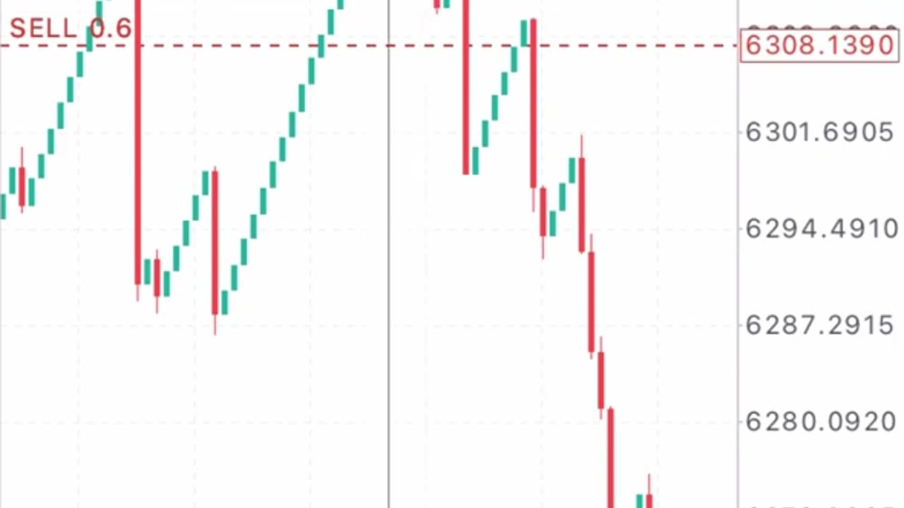 99.9% WINNING BOOM AND CRASH SPIKES STRATEGY FOR ALL SMALL ACCOUNTS. LIVE TRADE