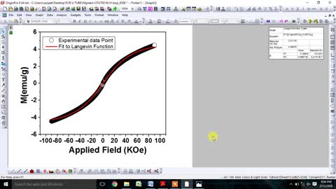 How to fit Langevin Function (Superparamagnetic Nature) using origin software.