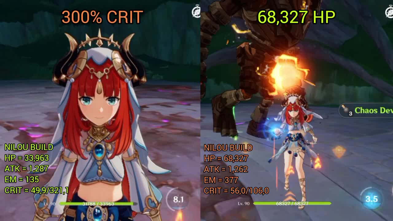NILOU 300%