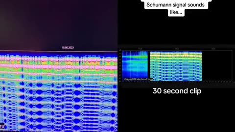 Schumann Resonance turned into sound