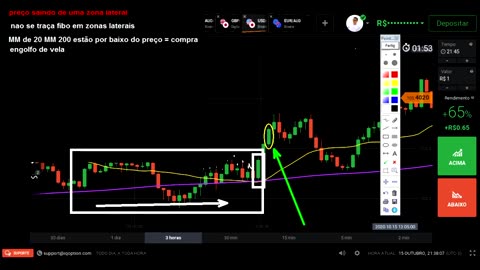 WES TRADER - AULA 14