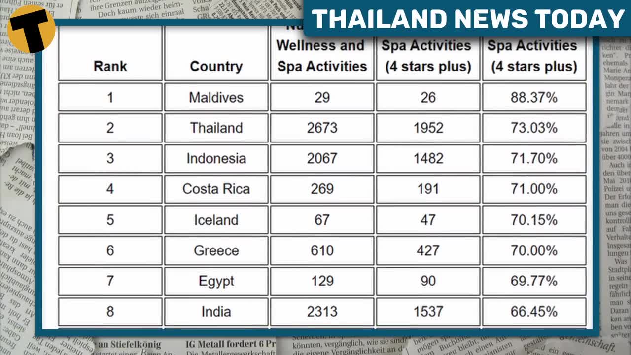 Thailand News Today _ Tourism minister joins Full Moon Party on Koh PhaNgan