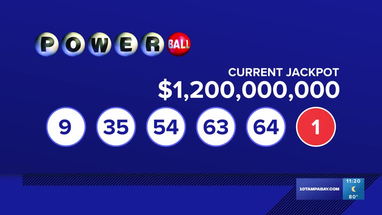 Did anyone win the $1.2B Powerball jackpot_