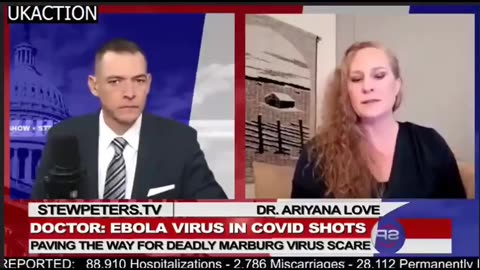 NEW PLANDEMIC UNDERWAY - MARBURG - DEADLIER THAN COVID...