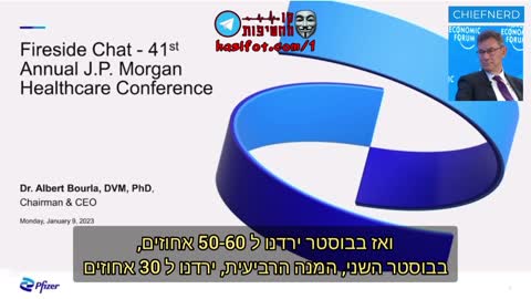 אלברט בורלה - אנשים מפסיקים להתחסן... אבל הספקנו לעשות 56 מליארד דולר!!! 21-01-2023 - קו החשיפות