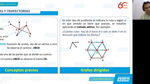 REPASO ADUNI 2021 | Semana 08 | RM