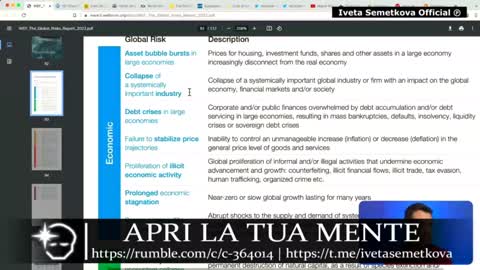 Il Word Economic Forum ha previsto la crisi attuale e cosa accadrà