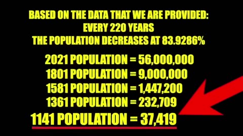 My Lunch Break - The Population Exposed 11-20-24