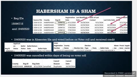 Update on Habersham is a sham, the good and the bad