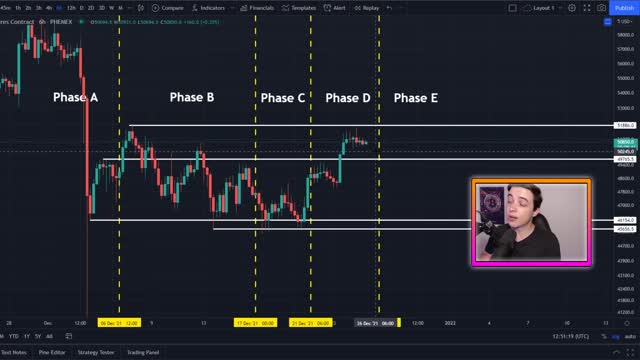 DONT MISS THIS BITCOIN & ETHEREUM CHANGE!!! ETHEREUM & BITCOIN NEWS TODAY (BTC & ETH)